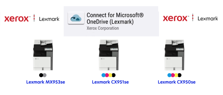 Connect for Microsoft OneDrive (Lexmark) – Xerox Corporation